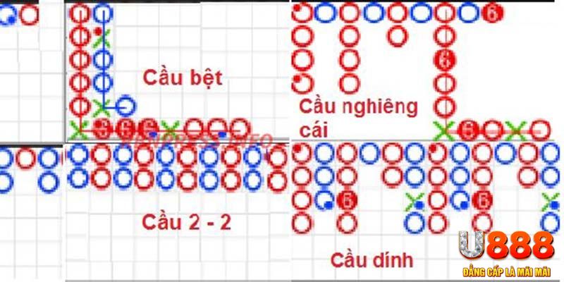 hi8823 chơi slot là gì